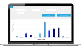 Examine Our Online Exam Software